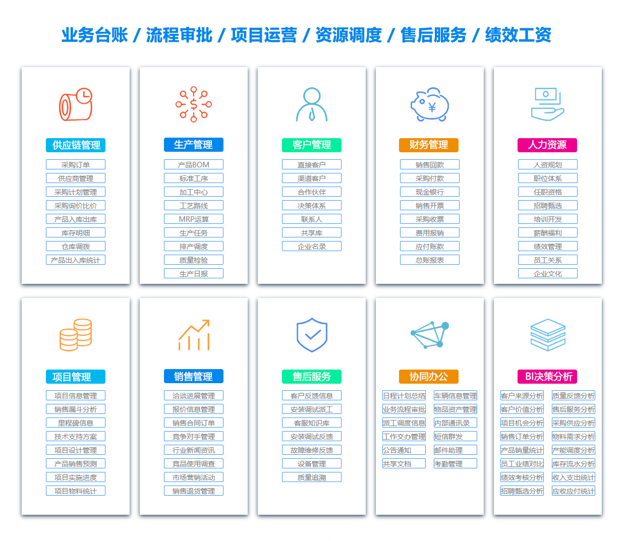 石家庄出差管理软件
